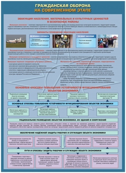 Плакаты по гражданской обороне
