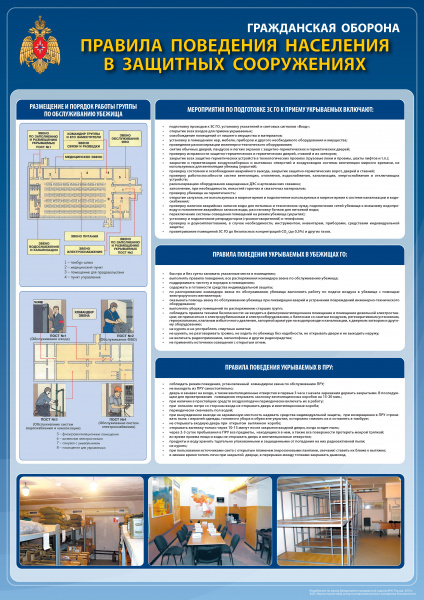 Плакаты по гражданской обороне
