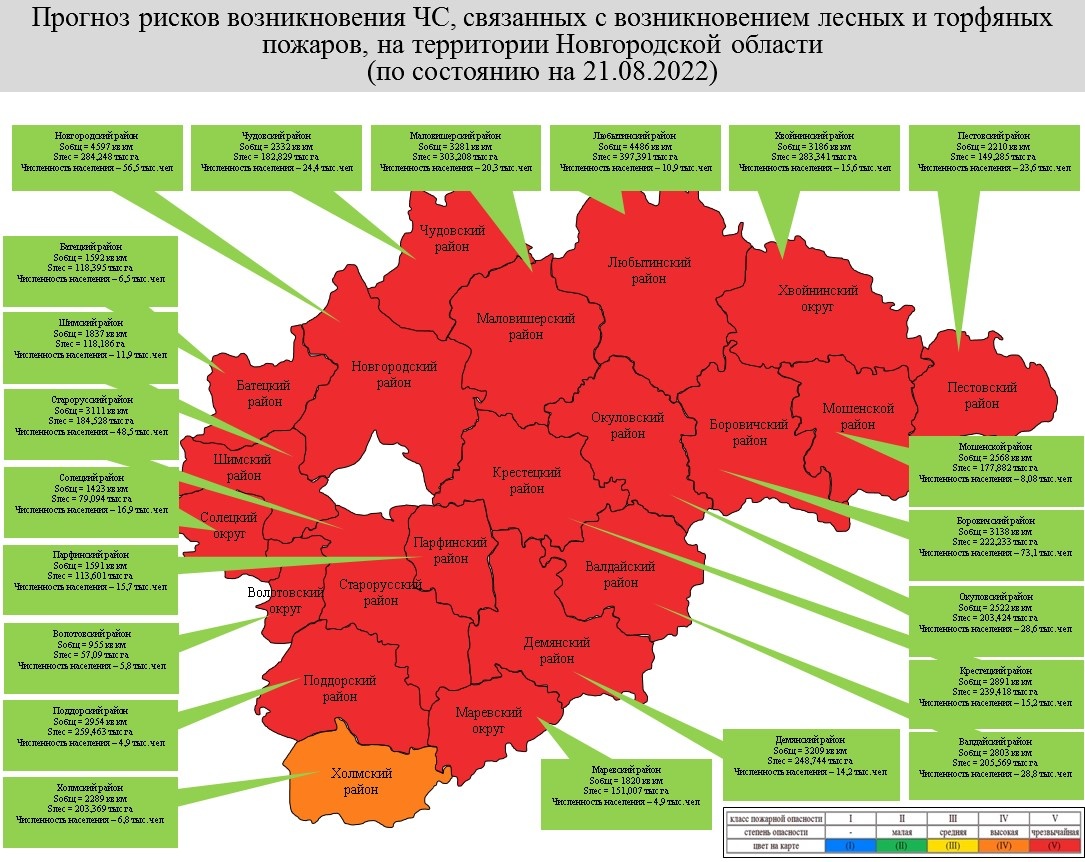 Новгородская область население. Экологическая карта Новгородской области. Экологическая карта Новгородской области 2022. Опасные районы Великого Новгорода. Радиационный фон в Брянской области сейчас.